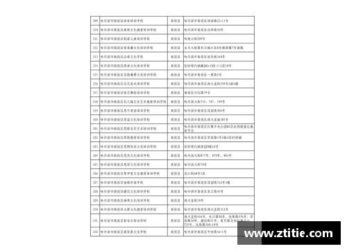 高考体育培训机构价格分析及比较